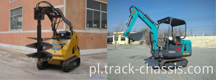 Nowe produkty producent Maszyna Używane podwozie